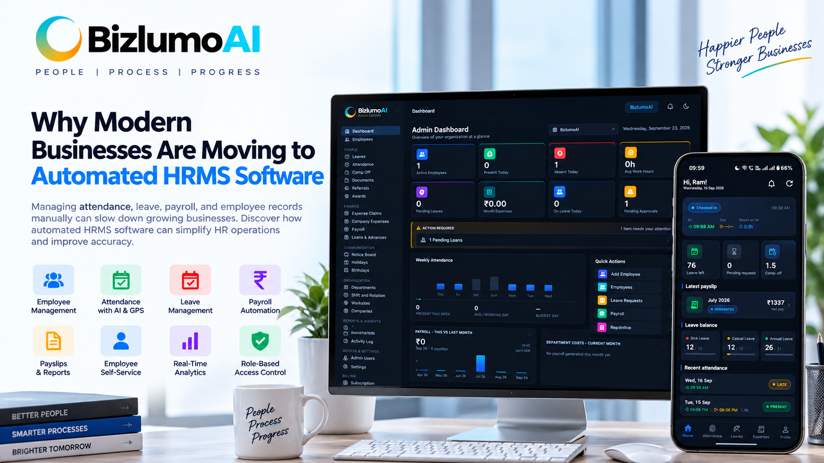 Why Modern Businesses Are Moving to Automated HRMS Software